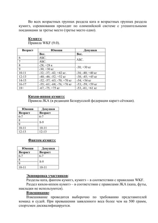 Во всех возрастных группах раздела ката и возрастных группах раздела
кумитэ, соревнования проходят по олимпийской системе с утешительными
поединками за третье место (третье место одно).
Кумитэ:
Правила WKF (9.0).
Возраст Юноши Девушки
Вес. Вес.
6 АБС.
АБС.
7 АБС.
8 -28; +28 к
-30; +30 кг
9 -30; +30 кг
10-11 -32; -37; -42; +42 кг. -34; -40; +40 кг
12-13 -40; -46; -52; +52 кг -38; -45; +45 кг
14-15 -52; -57; -63; -70; +70 кг -54; +54 кг
16-17 -55; -61; -68; -76; +76 кг -53; -59; +59 кг
18+ -67, -75, +75 кг -53, -61, +61 кг
Кихон-иппон кумитэ:
Правила JKA (в редакции Белорусской федерации каратэ сётокан).
Юноши Девушки
Возраст Возраст
6-7 6-7
8
8-9
9
10-11 10-11
12-13 12-13
Фантом кумитэ:
Юноши Девушки
Возраст Возраст
6-7 6-7
8
8-9
9
10-11 10-11
Экипировка участников:
Разделы ката, фантом кумитэ, кумитэ – в соответствии с правилами WKF.
Раздел кихон-иппон кумитэ – в соответствии с правилами JKA (капа, футы,
накладки не используются).
Взвешивание:
Взвешивание проводится выборочно по требованию представителей
команд и судей. При превышении заявленного веса более чем на 500 грамм,
спортсмен дисквалифицируется.
 