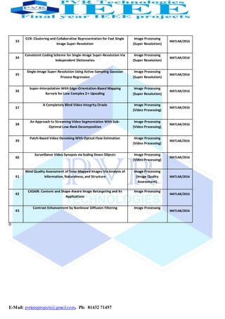 E-Mail: pvrieeeprojects@gmail.com, Ph: 81432 71457
33
CCR: Clustering and Collaborative Representation for Fast Single Image Processing
MATLAB/2016
Image Super-Resolution (Super Resolution)
34
Consistent Coding Scheme for Single-Image Super-Resolution Via Image Processing
MATLAB/2016
Independent Dictionaries (Super Resolution)
35
Single-Image Super-Resolution Using Active-Sampling Gaussian Image Processing
MATLAB/2016
Process Regression (Super Resolution)
36
Super-Interpolation With Edge-Orientation-Based Mapping Image Processing
MATLAB/2016
Kernels for Low Complex 2× Upscaling (Super Resolution)
37
A Completely Blind Video Integrity Oracle Image Processing
MATLAB/2016
(Video Processing)
38
An Approach to Streaming Video Segmentation With Sub- Image Processing
MATLAB/2016
Optimal Low-Rank Decomposition (Video Processing)
39
Patch-Based Video Denoising With Optical Flow Estimation Image Processing
MATLAB/2016
(Video Processing)
40
Surveillance Video Synopsis via Scaling Down Objects Image Processing
MATLAB/2016
(Video Processing)
Blind Quality Assessment of Tone-Mapped Images Via Analysis of Image Processing
41 Information, Naturalness, and Structure (Image Quality MATLAB/2016
Assessment)
42
CASAIR: Content and Shape-Aware Image Retargeting and Its Image Processing
MATLAB/2016
Applications
43
Contrast Enhancement by Nonlinear Diffusion Filtering Image Processing
MATLAB/2016
0
 