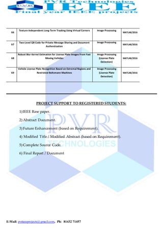 E-Mail: pvrieeeprojects@gmail.com, Ph: 81432 71457
66
Texture-Independent Long-Term Tracking Using Virtual Corners Image Processing
MATLAB/2016
67
Two-Level QR Code for Private Message Sharing and Document Image Processing
MATLAB/2016
Authentication
Robust Blur Kernel Estimation for License Plate Images From Fast Image Processing
68 Moving Vehicles (License Plate MATLAB/2016
Detection)
Vehicle License Plate Recognition Based on Extremal Regions and Image Processing
69 Restricted Boltzmann Machines (License Plate MATLAB/2016
Detection)
PROJECT SUPPORT TO REGISTERED STUDENTS:
1)IEEE Base paper.
2) Abstract Document.
3) Future Enhancement (based on Requirement).
4) Modified Title / Modified Abstract (based on Requirement).
5) Complete Source Code.
6) Final Report / Document
 