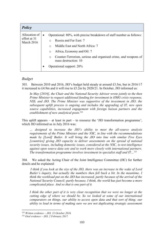 103
Policy
Allocation of
effort at 31
March 2016
 Operational: 80%, with precise breakdown of staff number as follows:
o Russia and Far East: 7
o Middle East and North Africa: 7
o Africa, Economy and Oil: 7
o Counter-Terrorism, serious and organised crime, and weapons of
mass destruction: 10
 Operational support: 20%
Budget
303. Between 2010 and 2016, JIO’s budget held steady at around £3.5m, but in 2016/17
it increased to £4.9m and it will rise to £5.2m by 2020/21. In October, JIO informed us:
In May [2016], the Chair and the National Security Advisor wrote jointly to the then
Prime Minister to request additional funding for investment in HMG crisis response,
NSS, and JIO. The Prime Minister was supportive of the investment in JIO; the
subsequent uplift process is ongoing and includes the upgrading of IT, new open
source capabilities, increased engagement with foreign liaison partners and the
establishment of new analytical posts.324
This uplift appears – at least in part – to resource the ‘JIO transformation programme’,
which JIO informed us in July 2016 was:
… designed to increase the JIO’s ability to meet the all-source analysis
requirements of the Prime Minister and the NSC, in line with the recommendations
made by [Lord] Butler. It will bring the JIO into line with similar Five Eyes
[countries] giving JIO capacity to deliver assessments on the spread of national
security issues, including domestic issues, considered at the NSC, to test intelligence
against open source data sets and to work more closely with international partners.
The transformation programme involves investment in specialist staff and IT…325
304. We asked the Acting Chair of the Joint Intelligence Committee (JIC) for further
details and he explained:
I think if you look at the size of the JIO, there was an increase in the wake of Lord
Butler’s inquiry, but actually the numbers then fell back a bit. In the meantime, I
think the workload put on the JIO has increased, partly because of the arrival of the
National Security Council; partly because, I think, the world has just become a more
complicated place. And so that is one part of it.
I think the other part of it is very clear recognition that we were no longer at the
cutting edge of where we should be. So we looked at some of our international
comparators on things, our ability to access open data and that sort of thing; our
ability to lead in terms of making sure we are not duplicating strategic assessment
324
Written evidence – JIO, 31 October 2016.
325
Oral evidence – JIO, 2 February 2017.
 