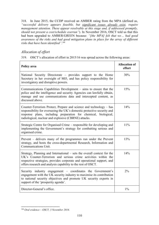 110
318. In June 2015, the CCDP received an AMBER rating from the MPA (defined as,
“successful delivery appears feasible, but significant issues already exist, require
management attention. These appear resolvable at this stage and, if addressed promptly,
should not present a cost/schedule overrun”). In November 2016, OSCT told us that this
had been upgraded to AMBER/GREEN because: “[the MPA] felt that we… had good
awareness of the risks and had good mitigation plans in place for the array of different
risks that have been identified”.344
Allocation of effort
319. OSCT’s allocation of effort in 2015/16 was spread across the following areas:
Policy area
Allocation of
effort
National Security Directorate – provides support to the Home
Secretary in her oversight of MI5, and has policy responsibility for
investigatory and disruptive powers.
30%
Communications Capabilities Development – aims to ensure that the
police and the intelligence and security Agencies can lawfully obtain,
manage and use communications data and intercepted content, as
discussed above.
15%
Counter-Terrorism Protect, Prepare and science and technology – has
responsibility for overseeing the UK’s domestic protective security and
response plans, including preparation for chemical, biological,
radiological, nuclear and explosive (CBRNE) attacks.
14%
Strategic Centre for Organised Crime – responsible for developing and
implementing the Government’s strategy for combatting serious and
organised crime.
11%
Prevent – delivers many of the programmes run under the Prevent
strategy, and hosts the cross-departmental Research, Information and
Communications Unit.
13%
Strategy, Planning and International – sets the overall context for the
UK’s Counter-Terrorism and serious crime activities within the
respective strategies, provides corporate and operational support, and
offers research and analysis capability to the rest of OSCT.
14%
Security industry engagement – coordinates the Government’s
engagement with the UK security industry to maximise its contribution
to national security objectives and promote UK security exports in
support of the ‘prosperity agenda’.
2%
Director-General’s office. 1%
344
Oral evidence – OSCT, 3 November 2016.
 
