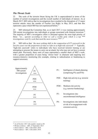 12
The Threat: Scale
22. The scale of the terrorist threat facing the UK is unprecedented in terms of the
number of current investigations and the overall number of individuals of interest. As at
March 2017, MI5 told us that its investigations have resulted in the disruption of 13 major
terrorist attacks since the murder of Fusilier Lee Rigby in May 2013, and that this
represents a pace which MI5 has not experienced before.13
23. MI5 informed the Committee that, as at April 2017, it was running approximately
500 current investigations into individuals or groups associated with Islamist terrorism.14
The majority of MI5’s investigative effort is allocated against the most high priority of
these: “we… operate according to what we call a weekly grid, which is a top ***
investigations week by week that need the most resource ***”.15
24. MI5 told us that “the most striking shift in the composition of CT casework in the
last five years was the proportion of what we refer to as high-risk casework”.16
Typically,
‘high-risk casework’ refers to individuals who have received terrorist training or are
attempting to procure the means to carry out an attack, but who may not yet have a current
attack plan. Previously, these sorts of cases represented a smaller share of MI5’s work,
with a greater proportion of cases being ‘slower burn’ in character and requiring less
resource-intensive monitoring (for example, relating to radicalisation or fundraising to
support terrorism).
13
As of October 2017, this number stands at 20.
14
Written evidence – MI5, 25 September 2017.
15
Oral evidence – MI5, 1 December 2016.
16
Oral evidence – MI5, 1 December 2016.
Approximately
500 current
investigations
P1
***
P2H
***
P2M
***
P3
***
P4
***
P1 : Intelligence of attack planning
(comprising P1a and P1b)
P2H : High-risk activity (e.g. terrorist
training)
P2M : Medium-risk activity
(e.g. terrorist fundraising)
P3 : Investigations into
uncorroborated intelligence
P4 : Investigations into individuals
at risk of re-engagement with
extremist activity
 