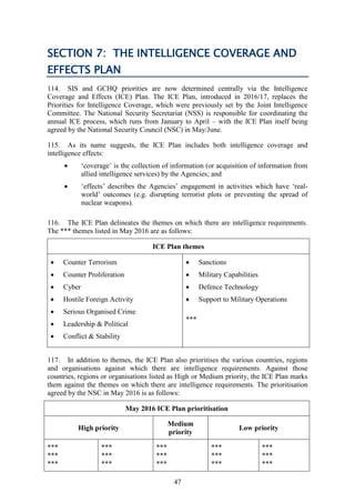 47
SECTION 7: THE INTELLIGENCE COVERAGE AND
EFFECTS PLAN
114. SIS and GCHQ priorities are now determined centrally via the Intelligence
Coverage and Effects (ICE) Plan. The ICE Plan, introduced in 2016/17, replaces the
Priorities for Intelligence Coverage, which were previously set by the Joint Intelligence
Committee. The National Security Secretariat (NSS) is responsible for coordinating the
annual ICE process, which runs from January to April – with the ICE Plan itself being
agreed by the National Security Council (NSC) in May/June.
115. As its name suggests, the ICE Plan includes both intelligence coverage and
intelligence effects:
 ‘coverage’ is the collection of information (or acquisition of information from
allied intelligence services) by the Agencies; and
 ‘effects’ describes the Agencies’ engagement in activities which have ‘real-
world’ outcomes (e.g. disrupting terrorist plots or preventing the spread of
nuclear weapons).
116. The ICE Plan delineates the themes on which there are intelligence requirements.
The *** themes listed in May 2016 are as follows:
ICE Plan themes
 Counter Terrorism
 Counter Proliferation
 Cyber
 Hostile Foreign Activity
 Serious Organised Crime
 Leadership & Political
 Conflict & Stability
 Sanctions
 Military Capabilities
 Defence Technology
 Support to Military Operations
***
117. In addition to themes, the ICE Plan also prioritises the various countries, regions
and organisations against which there are intelligence requirements. Against those
countries, regions or organisations listed as High or Medium priority, the ICE Plan marks
them against the themes on which there are intelligence requirements. The prioritisation
agreed by the NSC in May 2016 is as follows:
May 2016 ICE Plan prioritisation
High priority
Medium
priority
Low priority
***
***
***
***
***
***
***
***
***
***
***
***
***
***
***
 