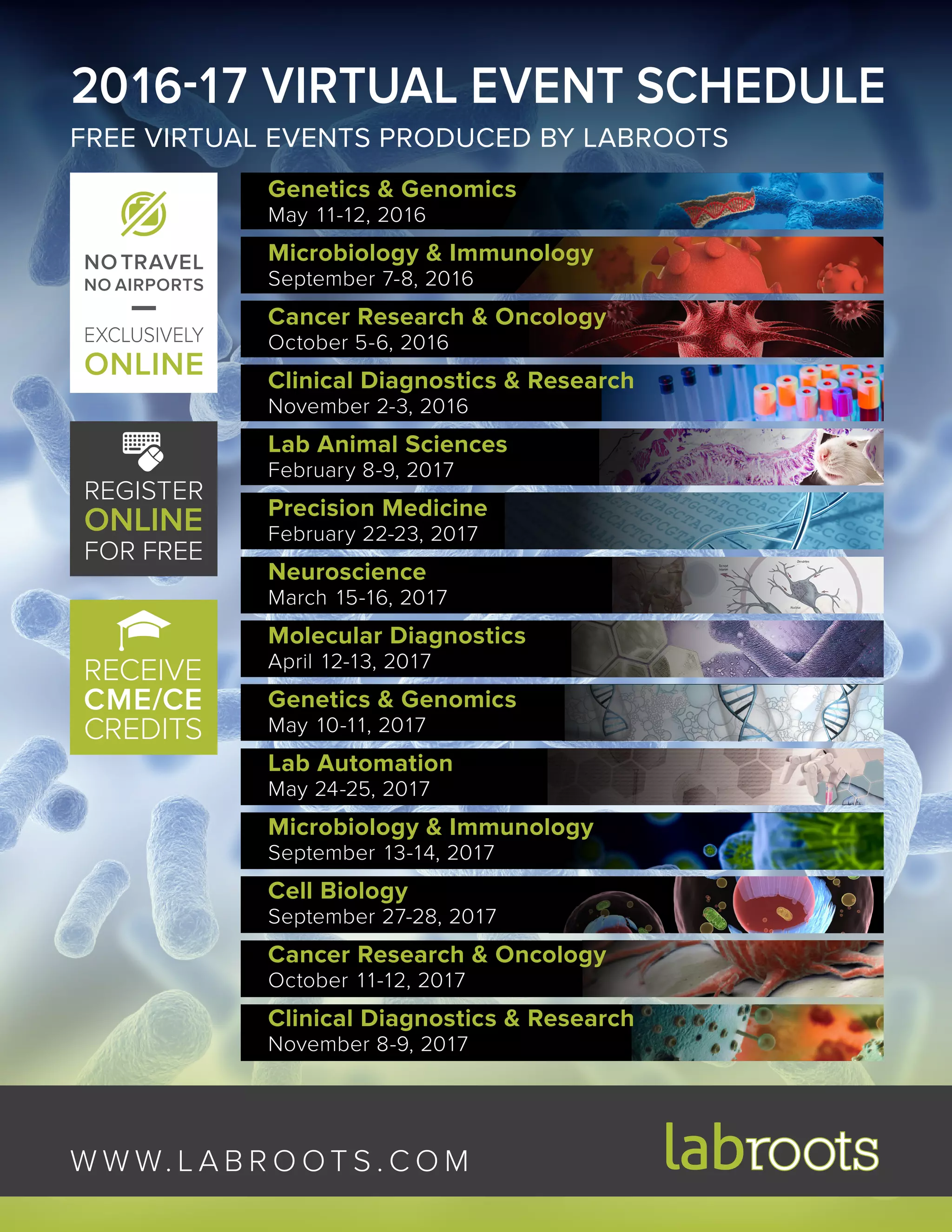 20162017 Virtual Event Schedule LabRoots 2016 PDF