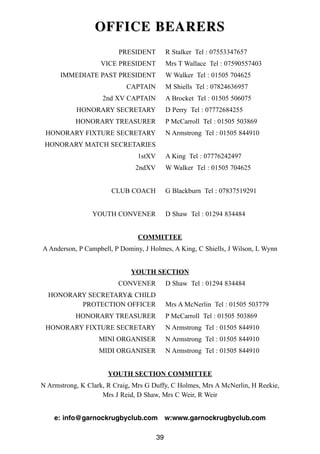 39
OFFICE BEARERSOFFICE BEARERS
PRESIDENT R Stalker Tel : 07553347657
VICE PRESIDENT Mrs T Wallace Tel : 07590557403
IMMEDIATE PAST PRESIDENT W Walker Tel : 01505 704625
CAPTAIN M Shiells Tel : 07824636957
2nd XV CAPTAIN A Brocket Tel : 01505 506075
HONORARY SECRETARY D Perry Tel : 07772684255
HONORARY TREASURER P McCarroll Tel : 01505 503869
HONORARY FIXTURE SECRETARY N Armstrong Tel : 01505 844910
HONORARY MATCH SECRETARIES
1stXV A King Tel : 07776242497
2ndXV W Walker Tel : 01505 704625
CLUB COACH G Blackburn Tel : 07837519291
YOUTH CONVENER D Shaw Tel : 01294 834484
COMMITTEE
A Anderson, P Campbell, P Dominy, J Holmes, A King, C Shiells, J Wilson, L Wynn
YOUTH SECTION
CONVENER D Shaw Tel : 01294 834484
HONORARY SECRETARY& CHILD
PROTECTION OFFICER Mrs A McNerlin Tel : 01505 503779
HONORARY TREASURER P McCarroll Tel : 01505 503869
HONORARY FIXTURE SECRETARY N Armstrong Tel : 01505 844910
MINI ORGANISER N Armstrong Tel : 01505 844910
MIDI ORGANISER N Armstrong Tel : 01505 844910
YOUTH SECTION COMMITTEE
N Armstrong, K Clark, R Craig, Mrs G Duffy, C Holmes, Mrs A McNerlin, H Reekie,
Mrs J Reid, D Shaw, Mrs C Weir, R Weir
e: info@garnockrugbyclub.com w:www.garnockrugbyclub.com
 