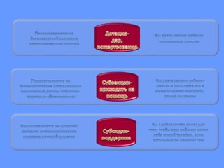 Бюджет Ипатовского муниципального района СК 2016-2018
