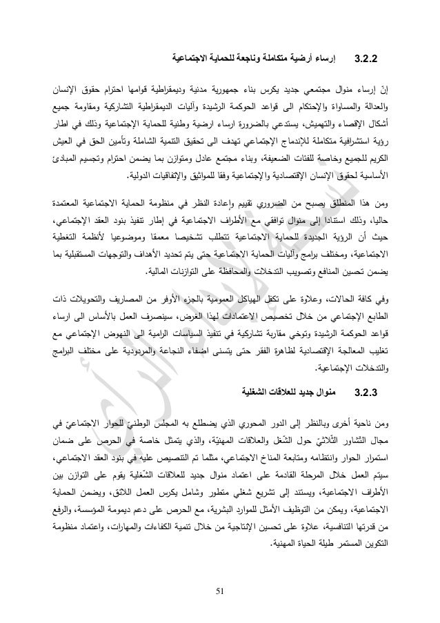 مخطط 2016 2020