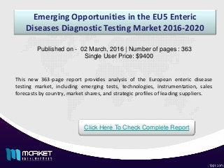 Emerging Opportunities in the EU5 Enteric
Diseases Diagnostic Testing Market 2016-2020
Published on - 02 March, 2016 | Number of pages : 363
Single User Price: $9400
Click Here To Check Complete Report
This new 363-page report provides analysis of the European enteric disease
testing market, including emerging tests, technologies, instrumentation, sales
forecasts by country, market shares, and strategic profiles of leading suppliers.
 