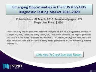 Emerging Opportunities in the EU5 HIV/AIDS
Diagnostic Testing Market 2016-2020
Published on - 02 March, 2016 | Number of pages : 277
Single User Price: $3950
Click Here To Check Complete Report
This 5-country report presents detailed analyses of the AIDS diagnostics market in
Europe (France, Germany, Italy, Spain, UK). For each country, the report provides
test volume and sales forecasts for HIV/HIV-1/2/Combo, HIVAg/HIV NAT, Western
Blot, HTLV-I/II and other confirmatory tests performed in the following market
segments:
 