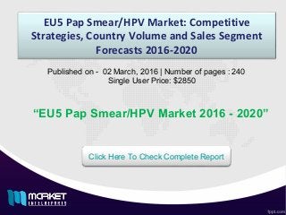 EU5 Pap Smear/HPV Market: Competitive
Strategies, Country Volume and Sales Segment
Forecasts 2016-2020
Published on - 02 March, 2016 | Number of pages : 240
Single User Price: $2850
Click Here To Check Complete Report
“EU5 Pap Smear/HPV Market 2016 - 2020”
 