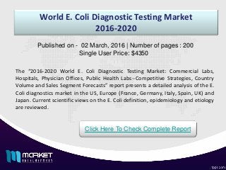 World E. Coli Diagnostic Testing Market
2016-2020
Published on - 02 March, 2016 | Number of pages : 200
Single User Price: $4350
Click Here To Check Complete Report
The “2016-2020 World E. Coli Diagnostic Testing Market: Commercial Labs,
Hospitals, Physician Offices, Public Health Labs--Competitive Strategies, Country
Volume and Sales Segment Forecasts” report presents a detailed analysis of the E.
Coli diagnostics market in the US, Europe (France, Germany, Italy, Spain, UK) and
Japan. Current scientific views on the E. Coli definition, epidemiology and etiology
are reviewed.
 