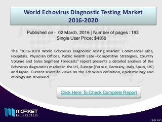 World Echovirus Diagnostic Testing Market
2016-2020
Published on - 02 March, 2016 | Number of pages : 193
Single User Price: $4350
Click Here To Check Complete Report
The “2016-2020 World Echovirus Diagnostic Testing Market: Commercial Labs,
Hospitals, Physician Offices, Public Health Labs--Competitive Strategies, Country
Volume and Sales Segment Forecasts” report presents a detailed analysis of the
Echovirus diagnostics market in the US, Europe (France, Germany, Italy, Spain, UK)
and Japan. Current scientific views on the Echovirus definition, epidemiology and
etiology are reviewed.
 