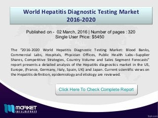 World Hepatitis Diagnostic Testing Market
2016-2020
Published on - 02 March, 2016 | Number of pages : 320
Single User Price: $5450
Click Here To Check Complete Report
The “2016-2020 World Hepatitis Diagnostic Testing Market: Blood Banks,
Commercial Labs, Hospitals, Physician Offices, Public Health Labs--Supplier
Shares, Competitive Strategies, Country Volume and Sales Segment Forecasts”
report presents a detailed analysis of the Hepatitis diagnostics market in the US,
Europe, (France, Germany, Italy, Spain, UK) and Japan. Current scientific views on
the Hepatitis definition, epidemiology and etiology are reviewed.
 