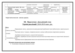 виховних технологій. результатів і вироблення
результатів.
8. Психологічний тренінг «Як стати
лідером»
Основні теорії лідерства.
Мотивуюча роль лідера
Учасники знайомляться з
якостями лідера
1 раз на рік
(психолог)
9. Постійно діючий психолого-
педагогічний семінар з питань
подальшого запровадження
інклюзивного навчання
Підвищення професійної
компетентності педагогічних
працівників до роботи в умовах
інклюзивного навчання
Поглиблення практичних знань
та умінь при роботі з дітьми та
батьками
1 раз на рік
Квітень
(психолог)
Творчі звіти вчителів – квітень-травень
ІІІ. Практично- діяльнісний етап
Термін реалізації: 2018-2019 навч. рік.
Мета:
 Опрацювання змісту, засвоєння методики реалізації проблемної теми (забезпечення проектуального
розвитку системи).
 Реалізація змісту і завдань, створення власного досвіду (забезпечення оперативного розвитку
системи).
 Апробація освітньої моделі у педагогічній діяльності.
 Розробка і апробація системи соціально-психологічної підготовки вчителя до педагогічної діяльності
в інноваційних умовах.
 Апробація моделі формування вчителя як висококомпетентного фахівця.
Питання для розгляду на методичних заходах
• Активізація пізнавальної діяльності учнів
 