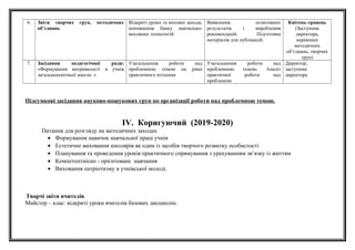 6. Звіти творчих груп, методичних
об’єднань
Відкриті уроки та виховні заходи,
поповнення банку навчально-
виховних технологій
Виявлення позитивних
результатів і вироблення
рекомендацій. Підготовка
матеріалів для публікацій.
Квітень-травень
(Заступник
директора,
керівники
методичних
об’єднань, творчих
груп)
7. Засідання педагогічної ради:
«Формування витривалості в учнів
загальноосвітньої школи »
Узагальнення роботи над
проблемною темою на рівні
практичного втілення
Узагальнення роботи над
проблемною темою. Аналіз
практичної роботи над
проблемою
Директор,
заступник
директора
Підсумкові засідання науково-пошукових груп по організації роботи над проблемною темою.
ІV. Коригуючий (2019-2020)
Питання для розгляду на методичних заходах
• Формування навичок навчальної праці учнів
• Естетичне виховання школярів як один із засобів творчого розвитку особистості
• Планування та проведення уроків практичного спрямування з урахуванням зв’язку із життям
• Компетентнісно - орієнтоване навчання
• Виховання патріотизму в учнівської молоді.
Творчі звіти вчителів
Майстер – клас: відкриті уроки вчителів базових дисциплін.
 
