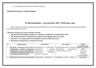 • виховання патріотизму в учнівської молоді
Творчі звіти вчителів – квітень-травень
ІІ. Організаційно – методичний (2017 -2018 навч. рік)
Мета, засоби та основні напрямки методичної роботи в поточному навчальному році щодо реалізації науково-
методичної проблемної теми.
Питання для розгляду на методичних заходах
• Урізноманітнення форм контролю за знаннями, вміннями та навичками учнів
• Поєднання групової , індивідуальної , фронтальної форм роботи на уроці
• Здатність до самоконтролю і самооцінки в педагогічній діяльності
• Виховання патріотизму в учнівської молоді
№ Форма роботи Зміст роботи Мета роботи Термін,
відповідальний
1. Засідання педагогічної ради школи
«Формування всебічно розвиненої
особистості шляхом впровадження
інноваційних педагогічних технологій
у навчально-виховному процесі»
Ознайомлення з теоретичним і
практичним досвідом
запровадження інноваційних
педагогічних технологій
навчання та виховання
Ознайомлення всього колективу,
обговорення, затвердження
заходів з проблемної теми.
Вересень- жовтень
2017
(Заступник
директора
з навчально-
виховної роботи)
2. Проблемний психолого-педагогічний Опрацювання педагогічних та Опрацювати досвід роботи з 1 раз на рік
 