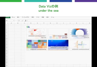 Data Vizの例
under the sea
 
