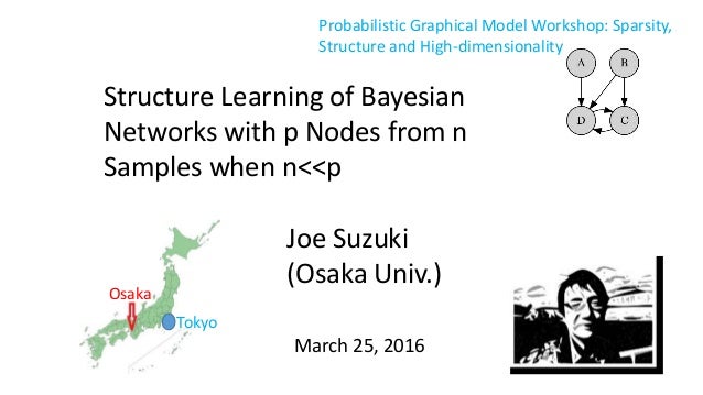 Structure Learning Of Bayesian Networks With P Nodes From