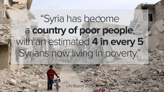 10
“Syria has become
a country of poor people,
with an estimated 4 in every 5
Syrians now living in poverty.”
UN Report 2015
http://bit.ly/1RVGaNU
 