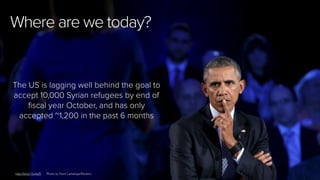 115
Rubio said ‘we can’t accept’ them and adjusted
based on political rhetoric
 