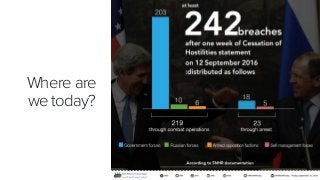 120
Where are
we today?
 