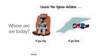 126
Where are
we today?
 