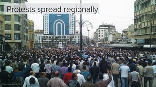 23
March 2011: “The people want…”
Photo: Daraa March 2011
 