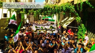 26Photo: Damascus, 2012
Rural towns & suburbs
 