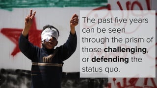 33Photo: Homs,April 24 2011
Sit-ins & square takeovers
 