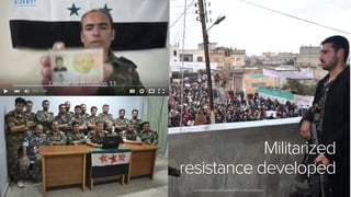 international community
world powers
regional powers non-state actors
39
popular uprising vs a regime
international community
 