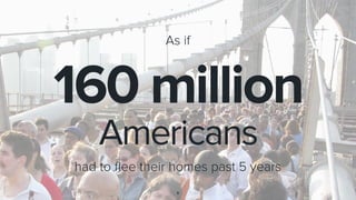 5
As if
160 million
Americans
had to flee their homes past 5+ years
 