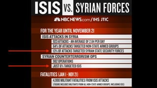 57
regional hegemony
 