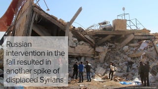 70http://www.middleeasteye.net/news/kurdish-pyd-declares-federalism-northern-syria-1311505605
 