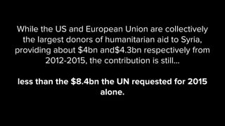 82
Russian Intervention has
succeeded in:
- solidify regime periphery
- take control from Iran
- galvanize regime base
- assert current status quo
 