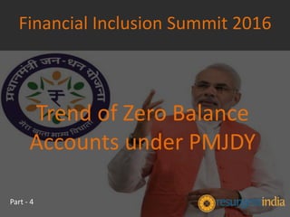 Trend of Zero Balance
Accounts under PMJDY
Financial Inclusion Summit 2016
Part - 4
 