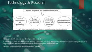 Technology & Research
 Material
Intensive materials research and development is needed
In metallurgy, it takes about 10 years to develop a new alloy, including the determination of various critical properties such as
fatigue strength. This time frame also applies to developing new materials for AM
Even with existing materials, advancements are needed
 