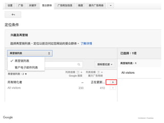 Confidential + Proprietary
 