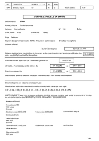 COMPTES ANNUELS EN EUROS
Dénomination: Natan
Forme juridique: Société anonyme
Adresse: Avenue Louise N°: 158 Boîte:
Code postal: 1050 Commune: Ixelles
Pays: Belgique
Registre des personnes morales (RPM) - Tribunal de Commerce de Bruxelles, francophone
Adresse Internet:
Numéro d'entreprise BE 0425.123.779
Date du dépôt de l'acte constitutif ou du document le plus récent mentionnant la date de publication des
actes constitutif et modificatif(s) des statuts.
19-03-2014
Comptes annuels approuvés par l'assemblée générale du 29-07-2016
et relatifs à l'exercice couvrant la période du 01-02-2015 au 31-01-2016
Exercice précédent du 01-02-2014 au 31-01-2015
Les montants relatifs à l'exercice précédent sont identiques à ceux publiés antérieurement.
Documents joints aux présents comptes annuels:
Numéros des sections du document normalisé non déposées parce que sans objet:
C 5.1, C 5.2.1, C 5.2.4, C 5.3.6, C 5.4.1, C 5.4.2, C 5.5.1, C 5.5.2, C 5.8, C 5.16, C 5.17.2
LISTE COMPLETE avec nom, prénoms, profession, domicile (adresse, numéro, code postal et commune) et fonction
au sein de l'entreprise des ADMINISTRATEURS, GERANTS ET COMMISSAIRES
VERMEULEN Edouard
Avenue Louise 158
1050 Ixelles
BELGIQUE
Début de mandat: 30-09-2013 Fin de mandat: 05-06-2019 Administrateur délégué
VERMEULEN Charles
Diksmuidestraat 82
8900 Ieper
BELGIQUE
Début de mandat: 30-09-2013 Fin de mandat: 05-06-2019 Administrateur
THEVELIN Eliane
Diksmuidestraat 82
8900 Ieper
1/40
40
NAT.
29/08/2016
Date du dépôt
BE 0425.123.779
N°
40
P.
EUR
D. 16525.00356 C 1.1
 