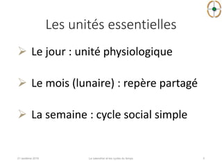 Les unités essentielles
 Le jour : unité physiologique
 Le mois (lunaire) : repère partagé
 La semaine : cycle social simple
321 sextème 2016 Le calendrier et les cycles du temps
 