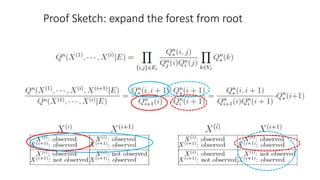 Universal coding of forest data with missing values
We generalize into the case that missing values are stationary ergodic...