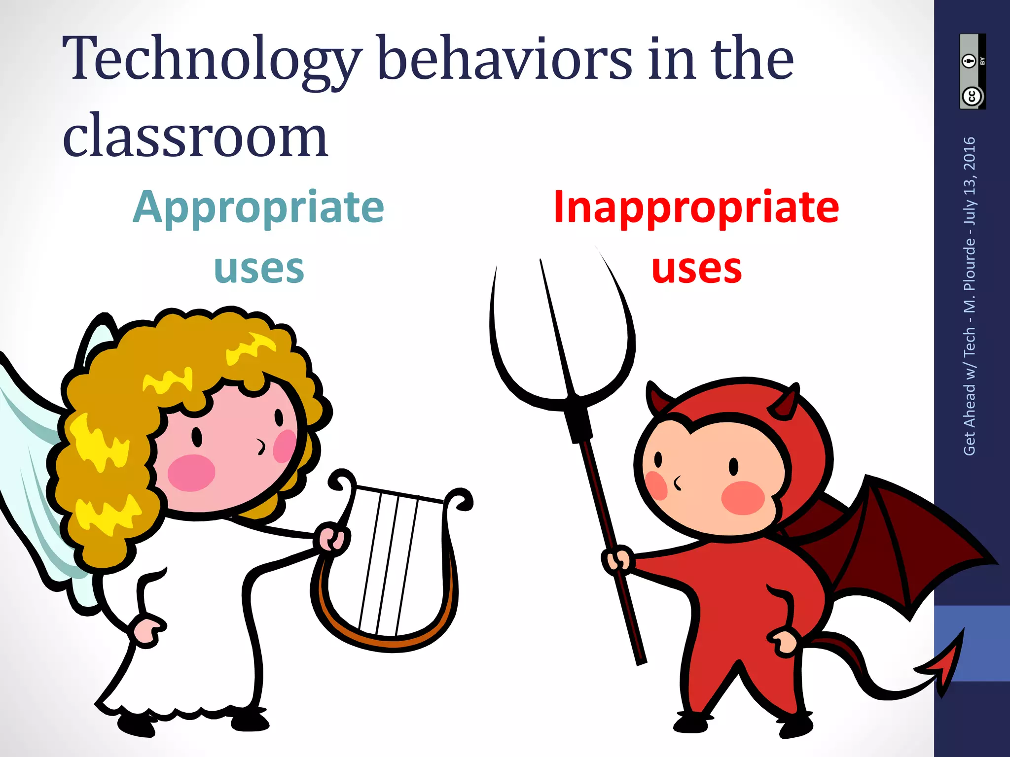 Technology behaviors in the
classroom
Appropriate
uses
Inappropriate
uses
GetAheadw/Tech-M.Plourde-July13,2016
 