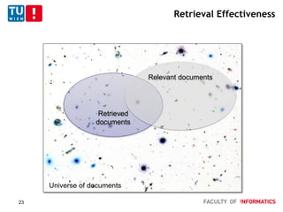 Retrieval Effectiveness
Retrieved
documents
Relevant documents
Universe of documents
23
 