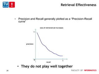 Retrieval Effectiveness
• Precision and Recall generally plotted as a “Precision-Recall
curve”
0
1
1
precision
recall
size of retrieved set increases
• They do not play well together
28
 