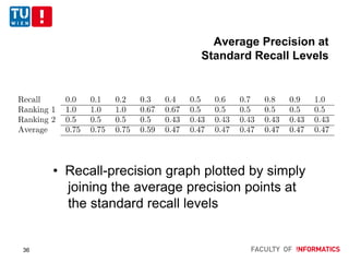 Average Precision at
Standard Recall Levels
• Recall-precision graph plotted by simply
joining the average precision points at
the standard recall levels
36
 