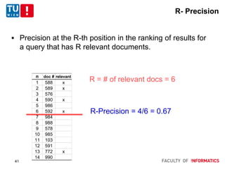 R- Precision
 Precision at the R-th position in the ranking of results for
a query that has R relevant documents.
n doc # relevant
1 588 x
2 589 x
3 576
4 590 x
5 986
6 592 x
7 984
8 988
9 578
10 985
11 103
12 591
13 772 x
14 990
R = # of relevant docs = 6
R-Precision = 4/6 = 0.67
41
 