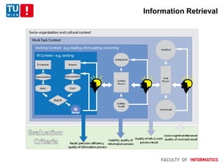 Information Retrieval
 