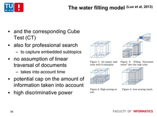 The water filling model (Luo et al, 2013)
 and the corresponding Cube
Test (CT)
 also for professional search
– to capture embedded subtopics
 no assumption of linear
traversal of documents
– takes into account time
 potential cap on the amount of
information taken into account
 high discriminative power
56
 