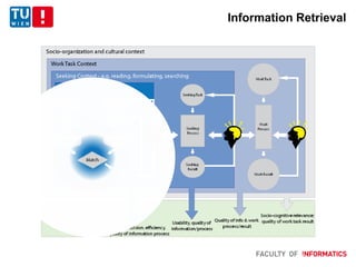 Information Retrieval
 