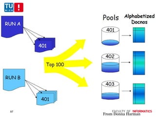 From Donna Harman
87
 