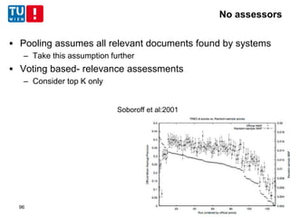 No assessors
 Pooling assumes all relevant documents found by systems
– Take this assumption further
 Voting based- relevance assessments
– Consider top K only
Soboroff et al:2001
96
 